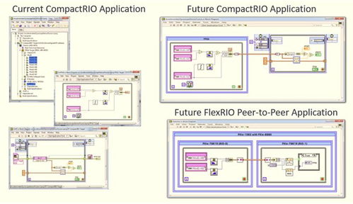 介绍开源软件项目暖暖版本及其生态，灵活性操作方案Deluxe_v10.451