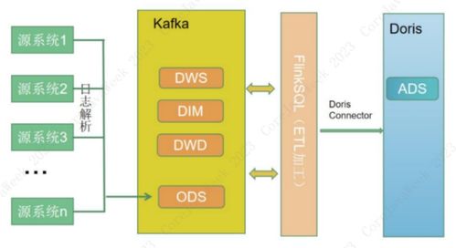 爱听老版本,实时解答解析说明_pack1_v3.450