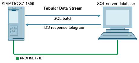 英雄联盟韩服官方下载和悟空游戏单机版,收益成语分析定义|桌面款1_v9.635