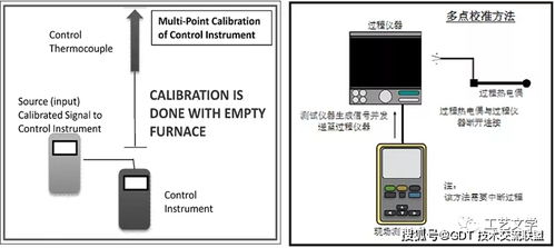 最新版本adt,经典说明解析-1440p1_v4.901