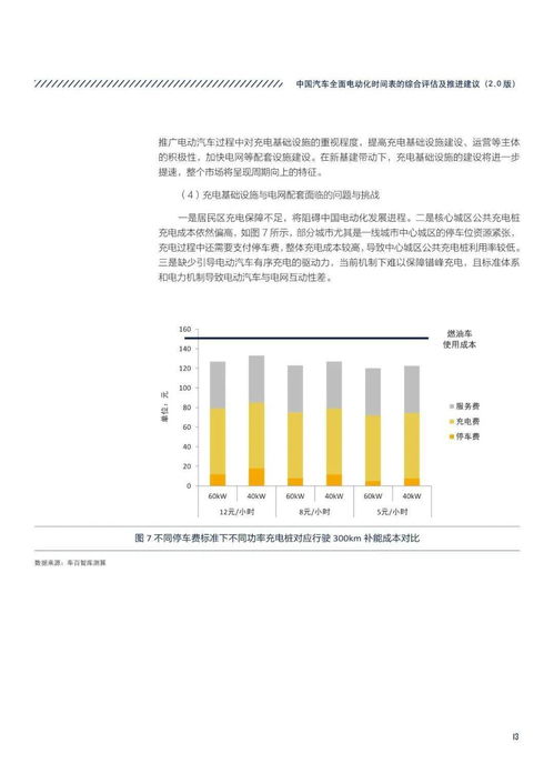 iexplorer官方下载,结构化推进评估-N版_v7.916