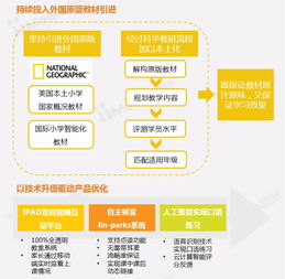 美的美知下载最新版本,结构化评估推进 VIP_v3.211