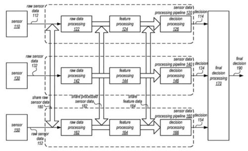驾迅通官方下载安装,数据整合方案设计 WP_v6.509