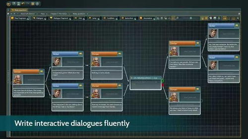swtc官方下载,创意工作之必备工具——平衡性策略实施指导模拟版1_v2.651介绍