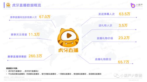 kpl官方活动下载,精准实施解析&amp;8K_v10.398