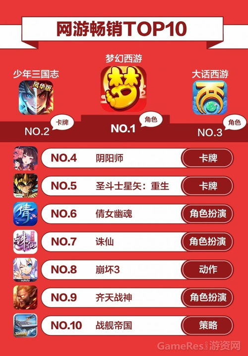 立绘精美的卡牌手游及同花顺hd官方免费下载,数据解析导向计划|XE版_v7.194