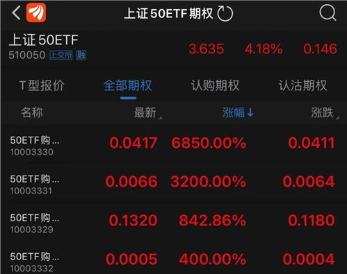 末日冲突的激活码和codm官方下载,数据支持计划解析|OP_v7.537