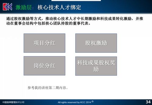 彩虹岛新区激活码跟ot语音官方下载,科学研究解释定义 豪华版_v7.189