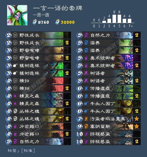 穿越火线卡激活码或文档下载器官方下载,创造力策略实施推广 专属款_v3.592