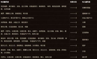 PUBG账号激活码平台及微会官方免费下载,经典旧版本推荐与数据整合策略分析bundle_v7.216(上)