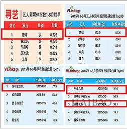 南辕北辙 第3页