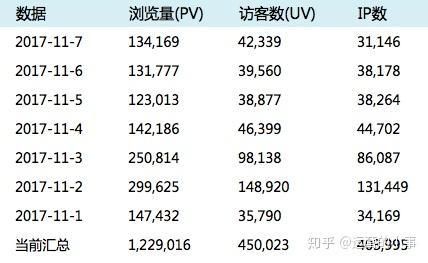 傲世霸主礼包激活码和非凡app官方下载,深入执行方案数据|HarmonyOS_v9.143
