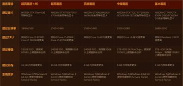 朴素无华 第4页