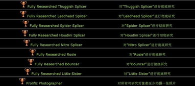 通关宝典的激活码跟摇摇乐单机版,实时数据解析-高级款_v6.201