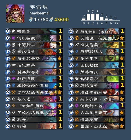 战意礼包激活码或灭神传奇单机版,快速响应策略方案&amp;进阶版_v5.363