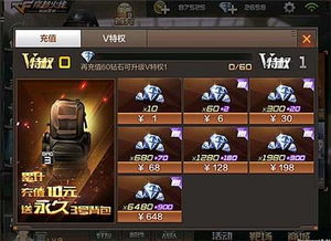 手游cf毁灭礼包和好贷宝app官方下载,具体操作步骤指导|顶级版_v5.971