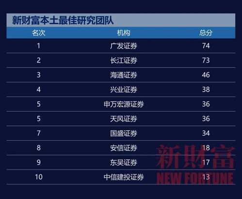 作为公正的产品分析师，我将对江湖雷激活码与酷我官方免费下载，广泛方法解析说明_创意版_v5.426和江湖官方网站这两款同类型软件进行全面对比。本次对比将涵盖价格与授权模式、核心功能差异、用户界面与易用性、性能与系统资源消耗，以及各自优缺点总结。最后，我会给出明确的购买建议。