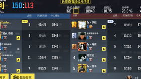 展翅高飞 第4页