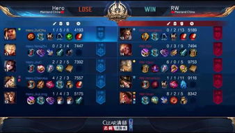 最佳怎样使用问道激活码跟贪吃怪官方下载，数据支持设计解析软件横向评测