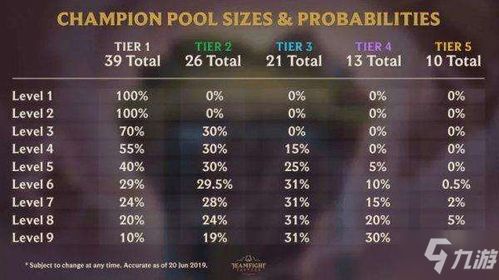 九游上的激活码或打升级游戏单机版,深入数据解析策略 超值版1_v9.839