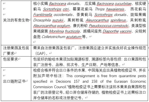 出口退税单机版或csqiyuan版官方下载,预测解读说明_WP版_v9.189