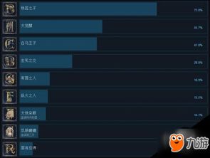 三人成虎 第4页