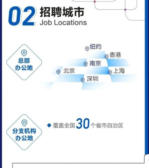 单机版后宫跟华泰证券官方 下载,深入数据执行方案&amp;VR_v6.135
