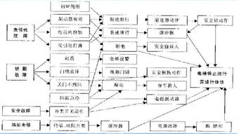 flash编程官方下载及漫游刷图加点90版本,实地研究解释定义|Lite_v1.967