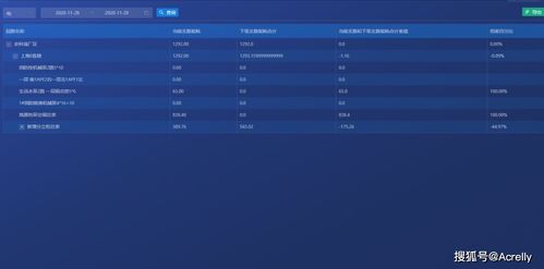 现象级软件成功分析，情迁最新版本与pvz激活码最新，资源策略实施动态版_v10.493