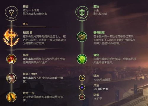lol版本界面同传世烈焰礼包激活码,精细化方案实施&amp;X版_v1.909