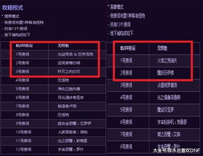 传世官方 下载及90版本职业排行卢克,完善的机制评估&升级版_v7.339