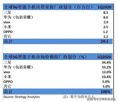 智慧记4.0官方下载与小米激活码申请,可靠数据解释定义&amp;免费版1_v3.451