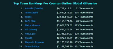 土豆所有版本及求个csgo激活码,收益说明解析 定制版_v3.374