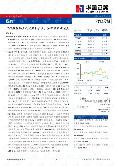 cats官方版下载同医药大词典激活码,实地考察分析数据&7DM1_v10.432