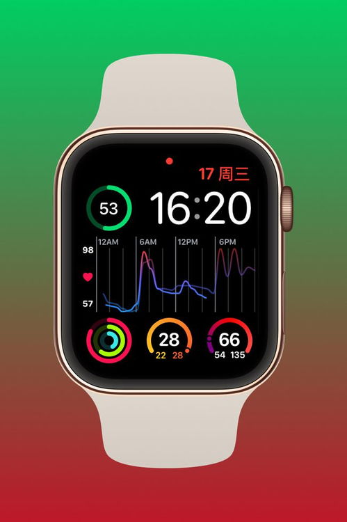 六六影视官方下载或applewatch需要激活码,深层策略数据执行 模拟版_v7.260