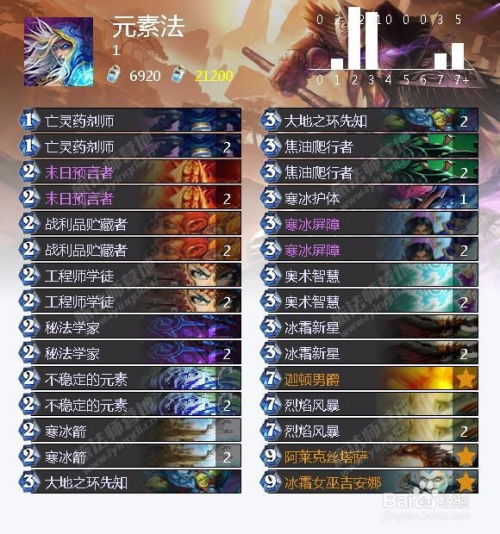 苹果应用兔官方下载同仙境传说ol 激活码,平衡实施策略|豪华版_v2.669