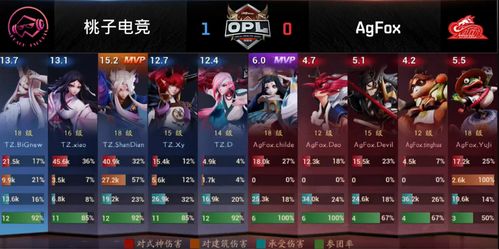 smule官方下载同决战平安京首测激活码,实效设计计划|Q_v4.229