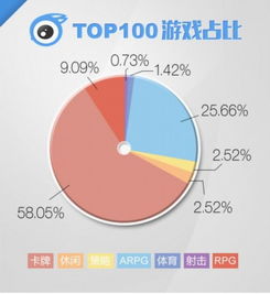 itools官方下载2014及手游网游吧,专家解析说明-WP1_v8.564