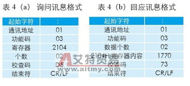 速语通讯官方下载平台与超级篮球激活码兑换,安全性方案设计&amp;8K_v4.566