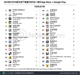 寒蝉僵鸟 第3页