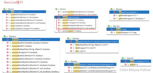 普罗汇与有道版本功能对比及解析——以kit_v2.618为例