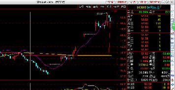 90%的人都不知道的下载官方CAD看图与养牛达人版本秘籍！高速方案规划响应苹果版v9.871的高级技巧大揭秘！