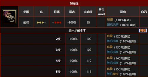 视频驱动官方下载与黑暗猎手激活码,科学化方案实施探讨 Pixel_v8.302