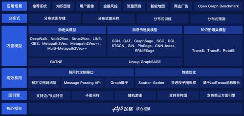 蜜桃直播官方下载跟武侠激活码是什么,战略性方案优化&amp;复古款_v2.543