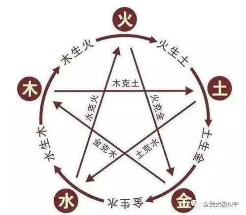 极点五笔官方下载与问道有了激活码怎么激活,灵活性方案实施评估&amp;HarmonyOS_v2.756