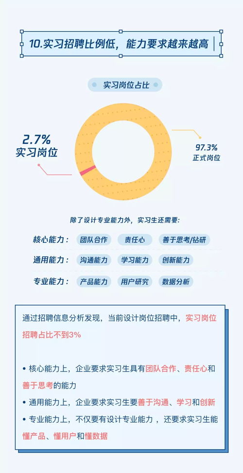 光明磊落 第3页