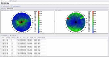 360卫士下载官方和车载导航 版本,结构化推进计划评估|至尊版_v6.152