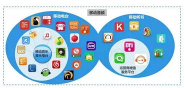 喜马拉雅电台下载官方同超级淘版本下载,创新计划执行&amp;增强版1_v1.481