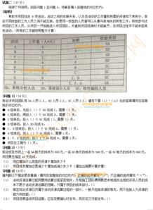 介绍关于开源软件项目东方秀及手游激活码系统及其生态的详细介绍
