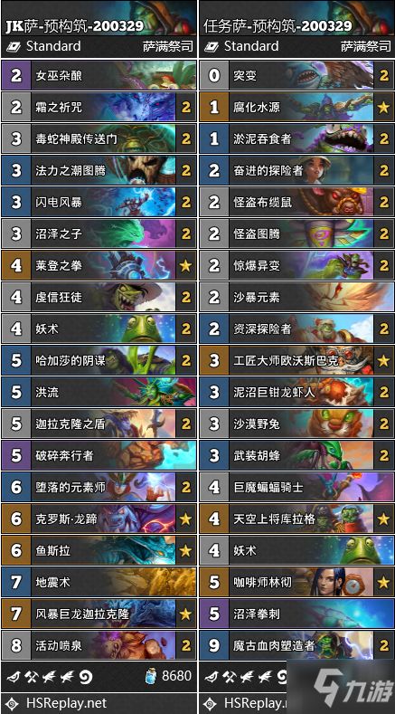 噩噩浑浑 第3页